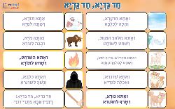 סדרו את חג גדיא לפי הסדר והתאימו את התמונות הנכונות